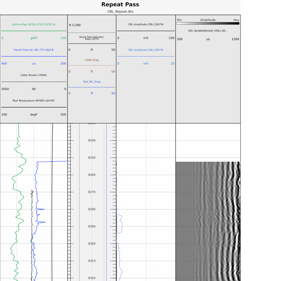 Example 1 repeat pass
